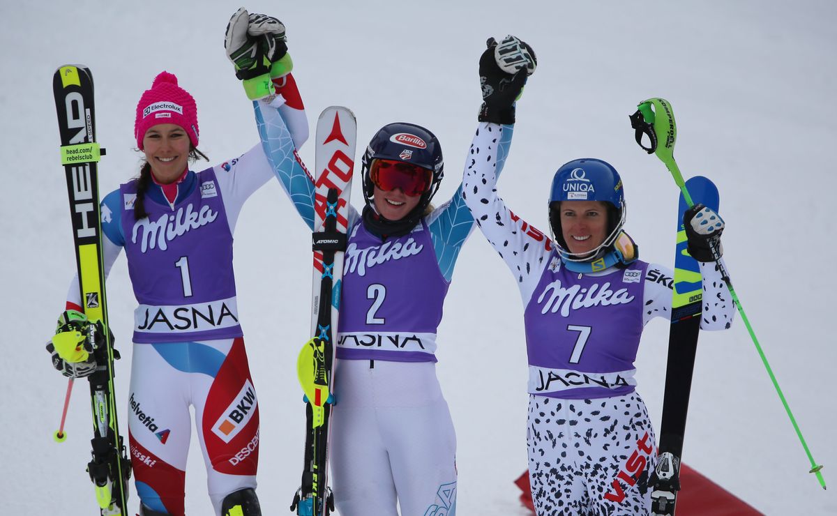 First World Cup Slalom in Slovakia Ever Won by USA's Shiffrin