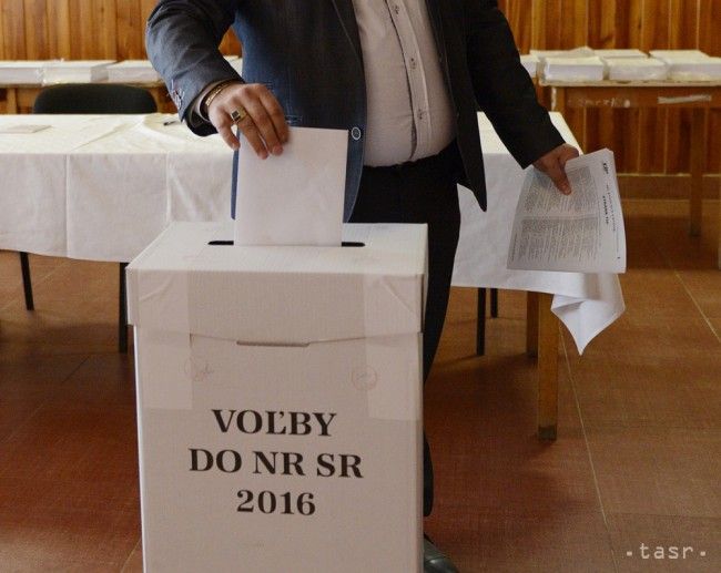 Poll: Smer Would Have Won Election in August Ahead of SNS and SaS