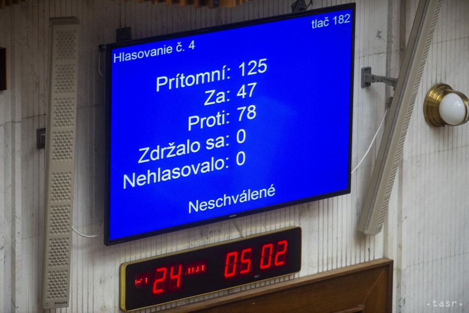 Matovic Survives No-confidence Vote in House Submitted by Opposition