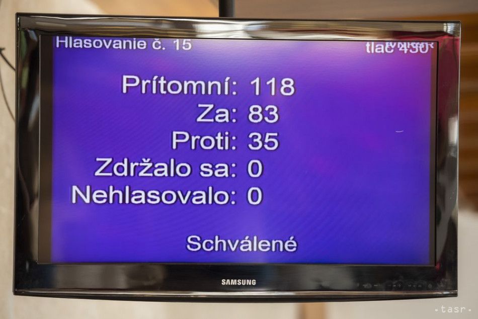 House Passes Extension of State of Emergency in Slovakia with 83 Votes